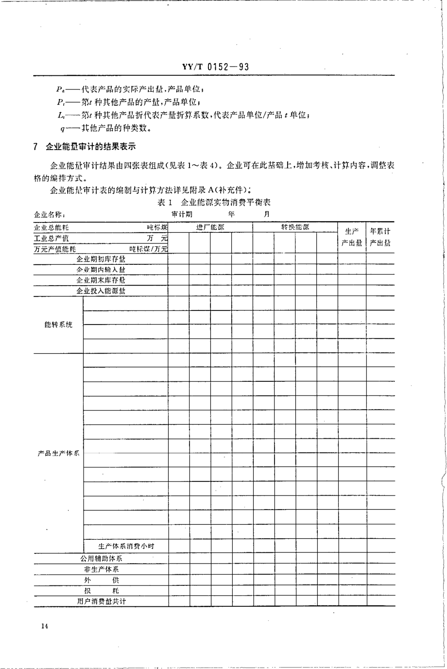 yyt 0152-1993 医药工业企业能量审计通则.pdf_第3页