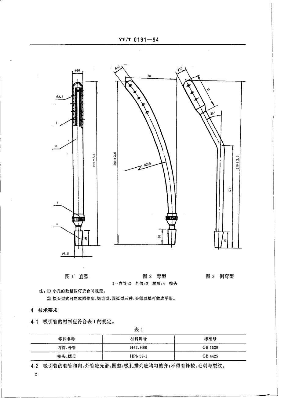 yy 0191-1994 腹腔吸引管.pdf_第3页