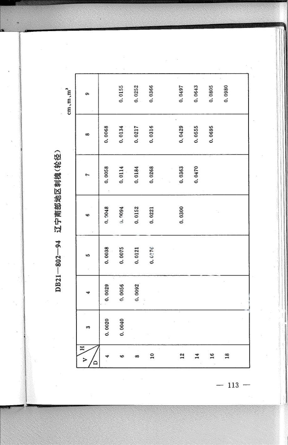 DB21T 802-1994林业经营数表.pdf_第1页