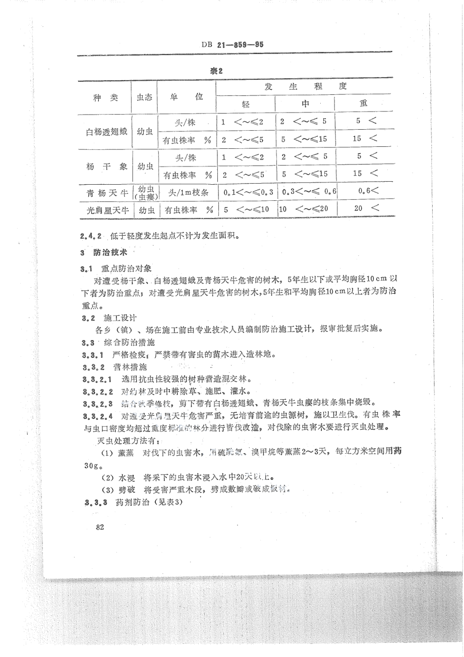 DB21T 859-1995杨树主要蛀干害虫防治技术.pdf_第2页