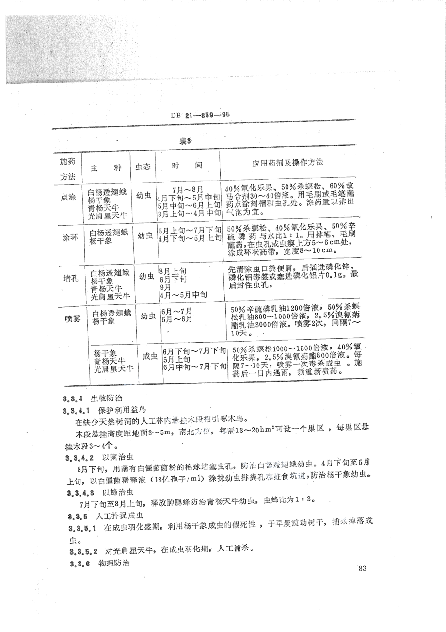 DB21T 859-1995杨树主要蛀干害虫防治技术.pdf_第3页