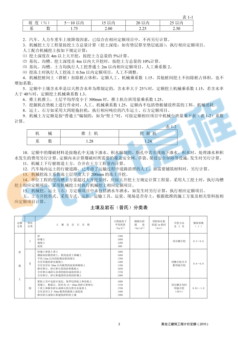 黑龙江2010建筑装修定额章节说明&计算规则.pdf_第3页