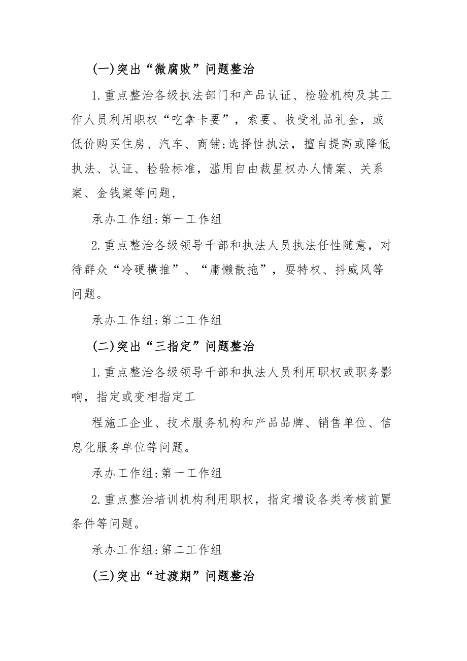 执法领域腐败问题专项整治工作任务落实清单.docx_第2页