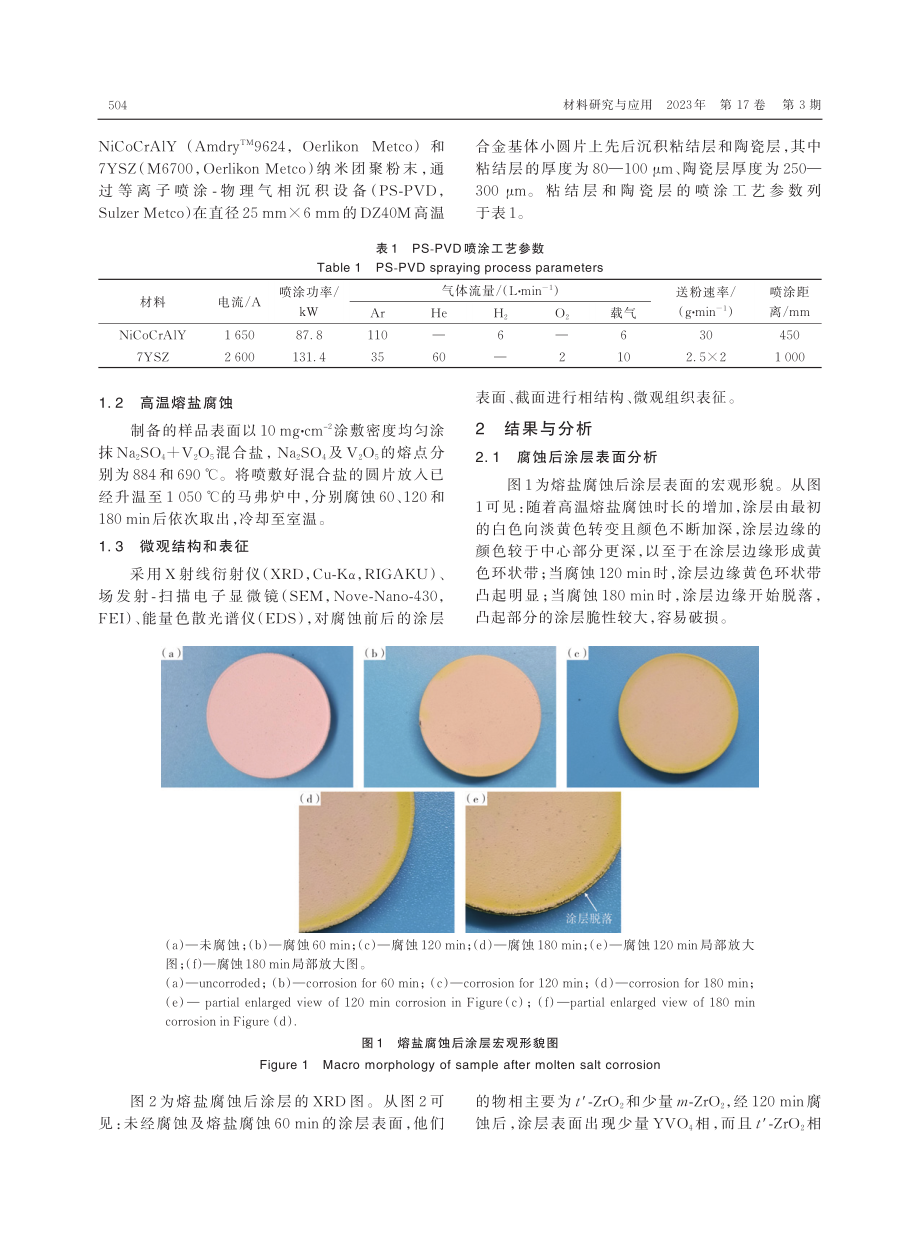 PS-PVD制备YSZ热障涂层抗熔盐腐蚀研究.pdf_第2页