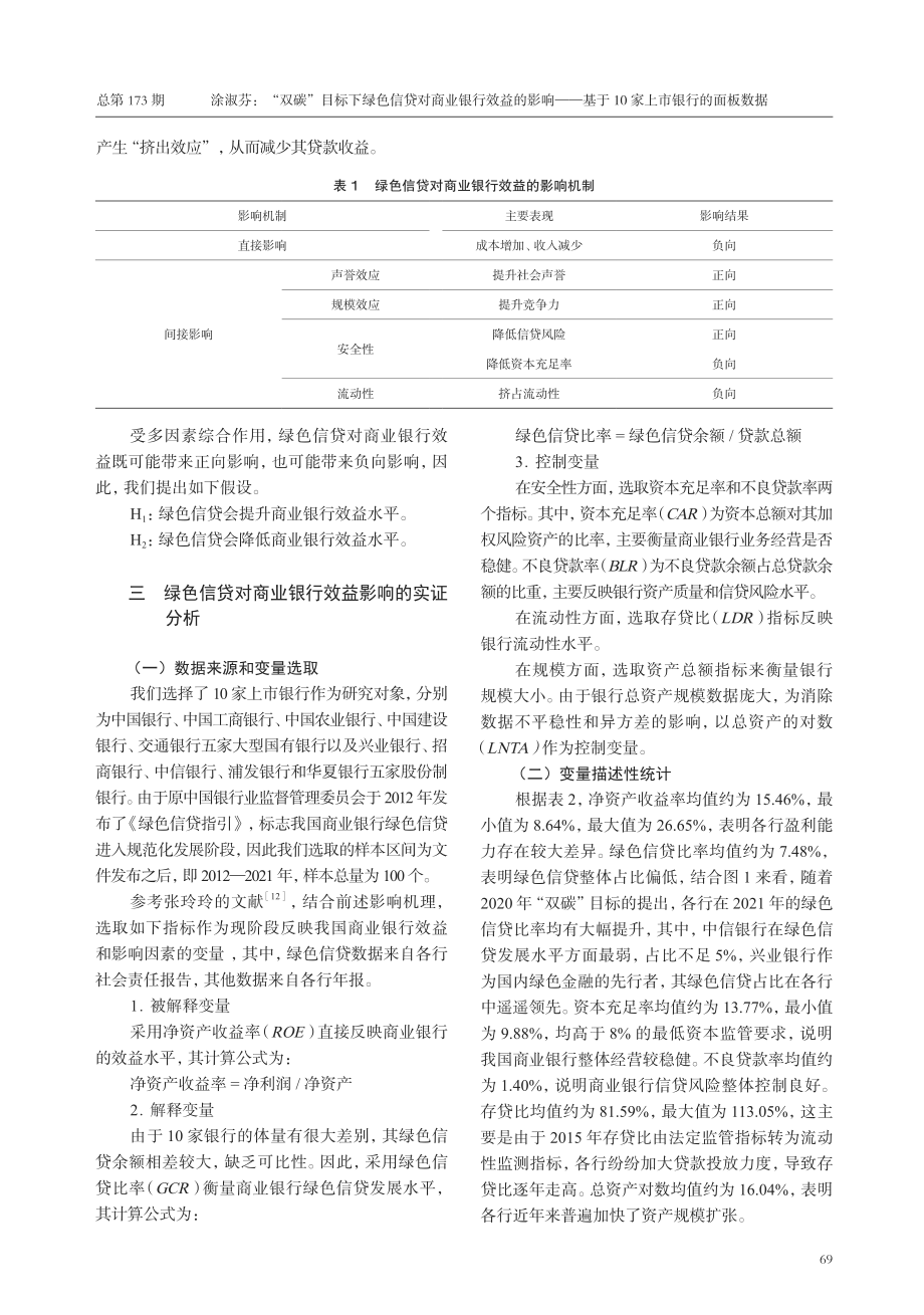 “双碳”目标下绿色信贷对商业银行效益的影响——基于10家上市银行的面板数据.pdf_第3页