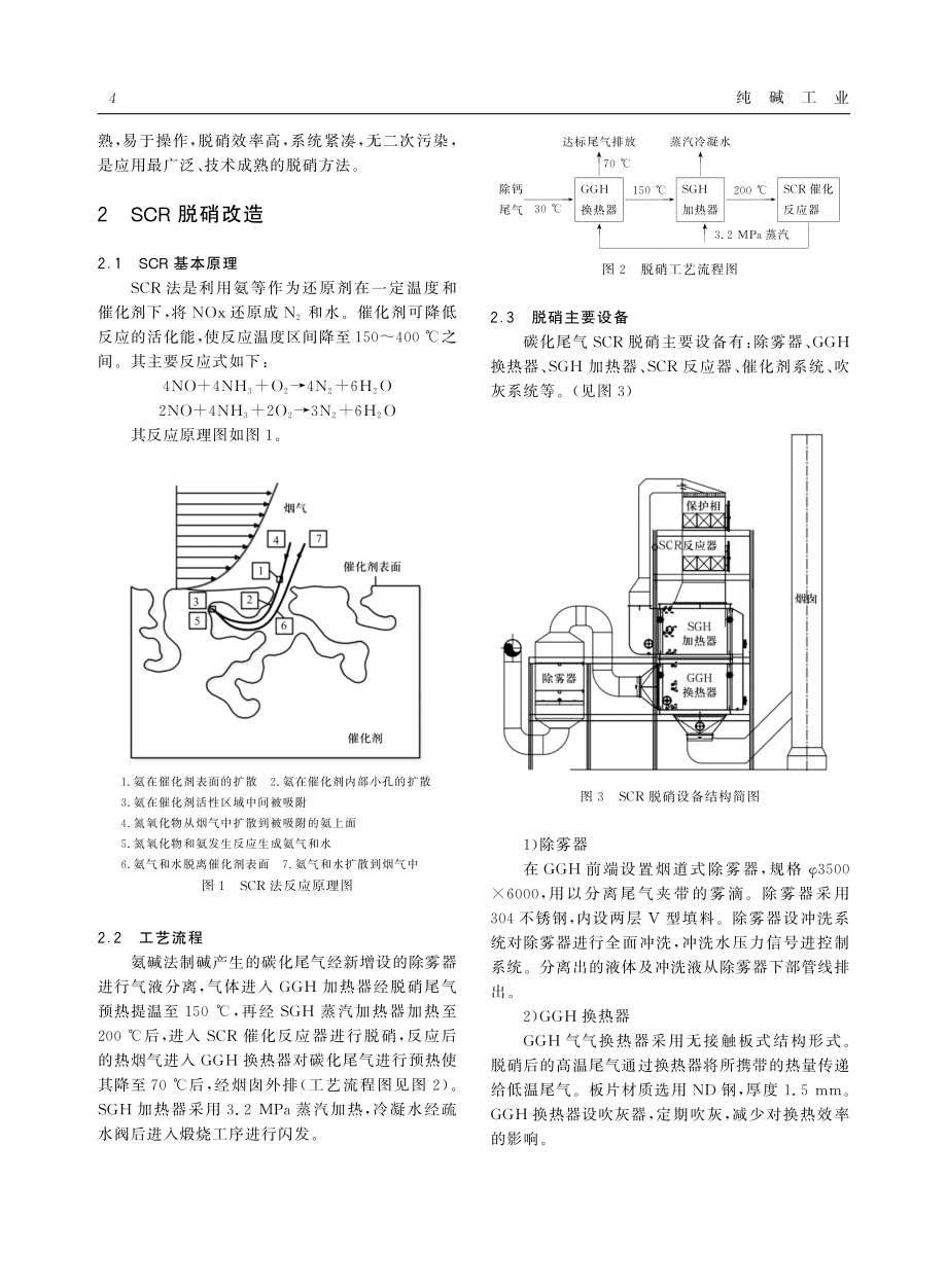 SCR脱硝技术在碳化尾气处理中的应用及节能改造.pdf_第2页