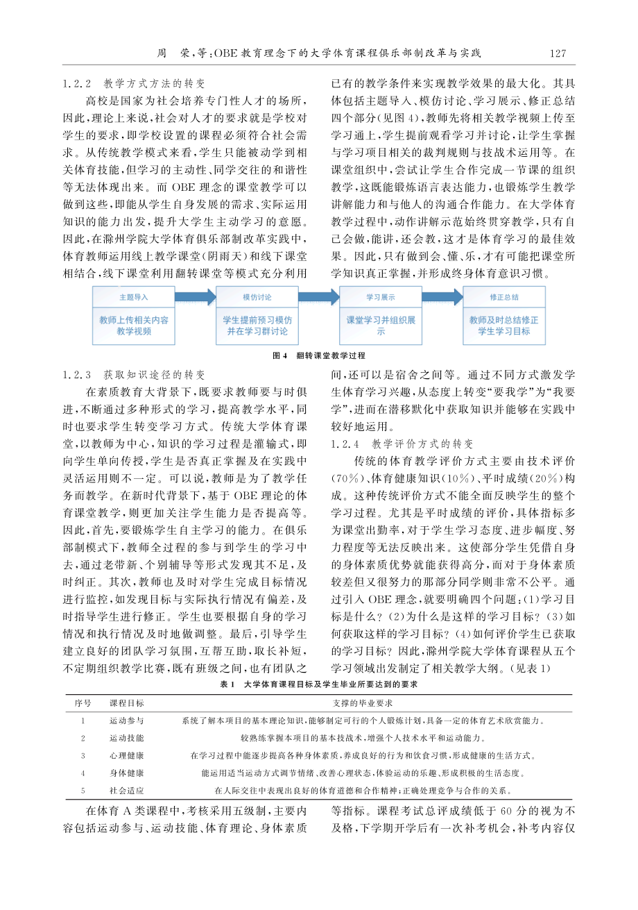 OBE教育理念下的大学体育课程俱乐部制改革与实践.pdf_第3页