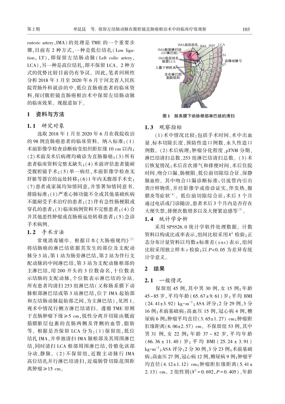 保留左结肠动脉在腹腔镜直肠癌根治术中的临床疗效观察.pdf_第2页