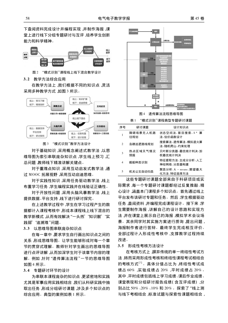 “模式识别”课程线上线下混合教学模式探索_陈浩.pdf_第3页