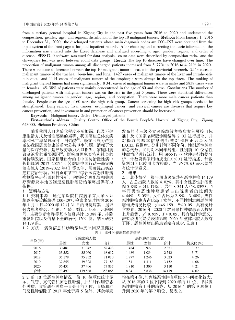 2016年-2020年四川...合医院恶性肿瘤出院患者分析_王珊.pdf_第2页