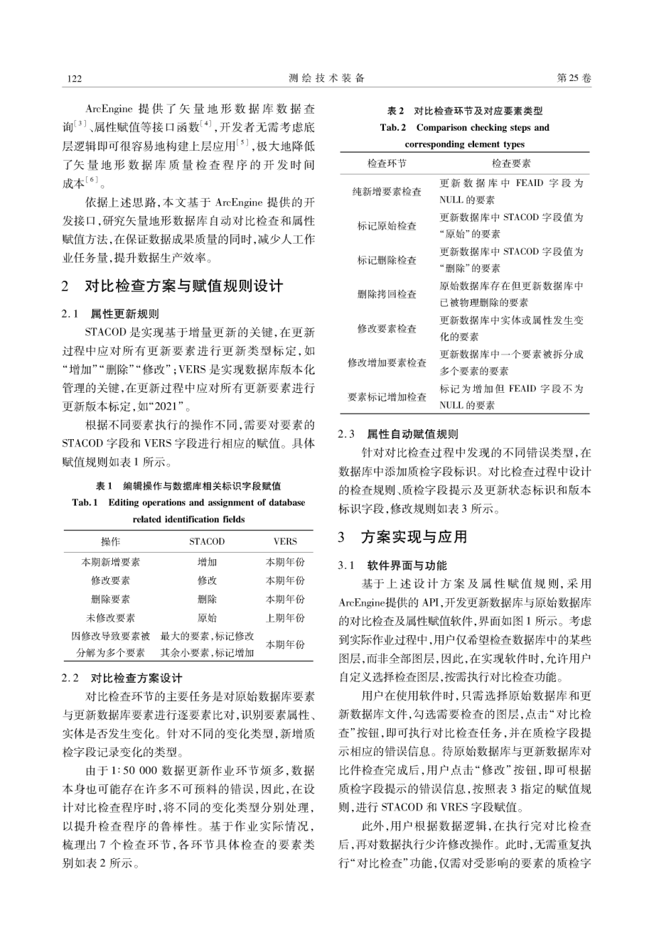 1∶50000矢量地形数据库对比检查方案设计与实现.pdf_第2页