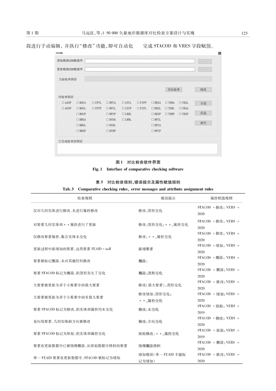 1∶50000矢量地形数据库对比检查方案设计与实现.pdf_第3页