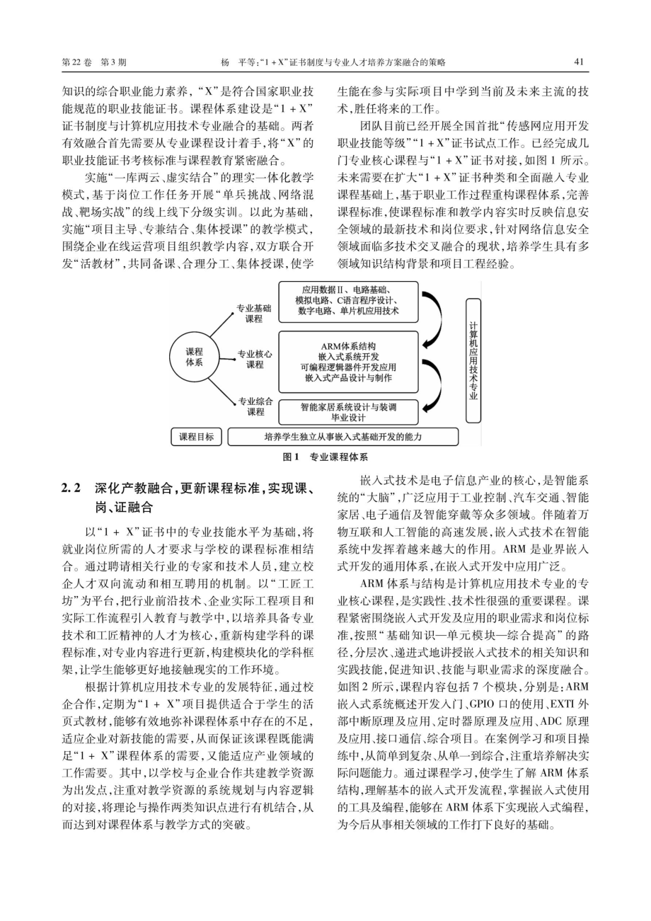 “1%2BX”证书制度与专业人才培养方案融合的策略.pdf_第3页