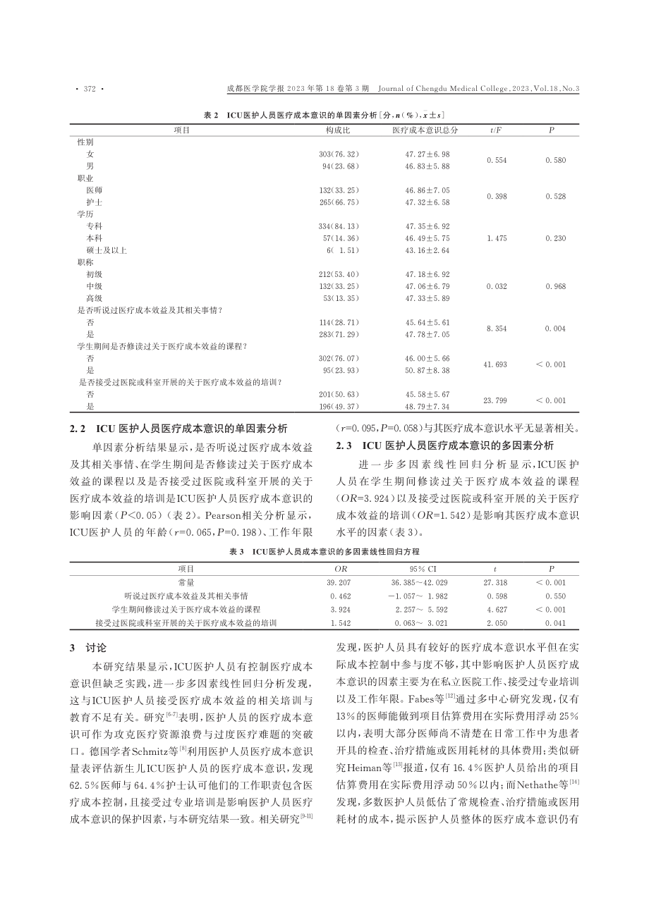 ICU医护人员医疗成本意识现状及其影响因素分析.pdf_第3页