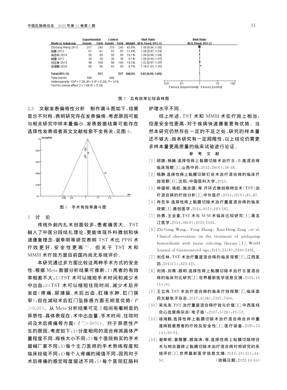 TST术与外剥内扎术治疗重...疗效和安全性的Meta分析_王一琼.pdf_第3页