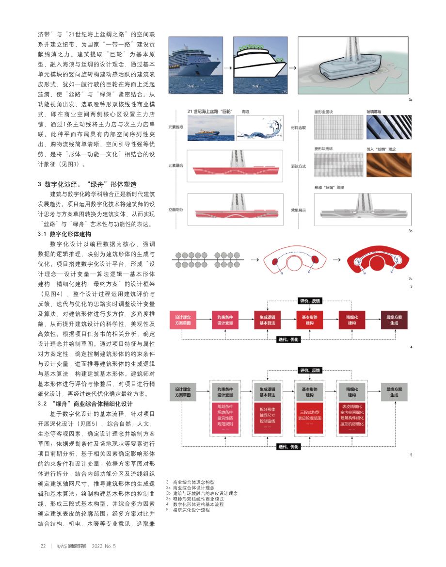 “丝路”与“绿舟”数字化建筑的形体塑造演绎实践——以西北地区某电视塔商业综合体项目为例.pdf_第3页