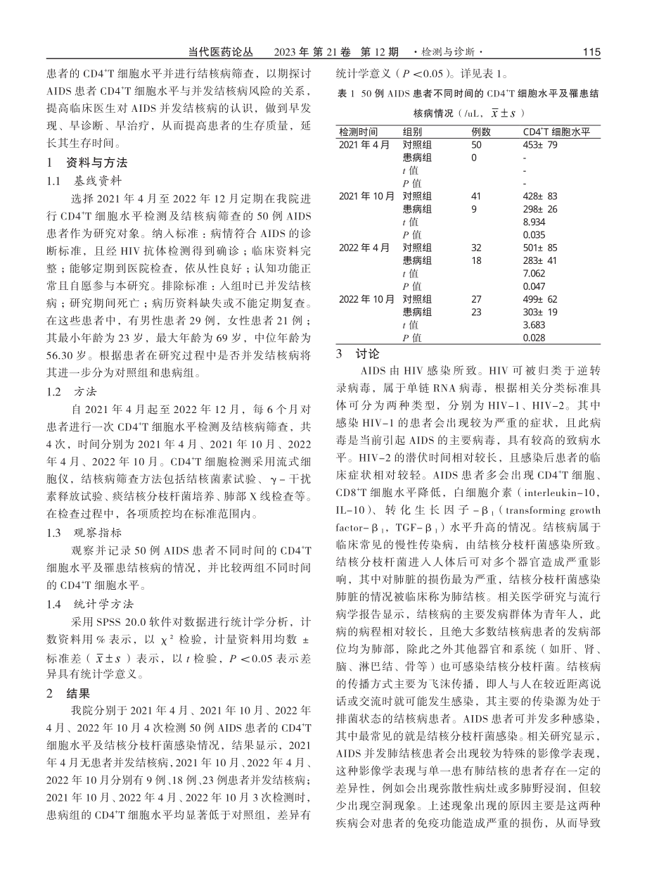 AIDS患者CD4%5E%28%2B%29T细胞水平与并发结核病风险关系的研究.pdf_第2页