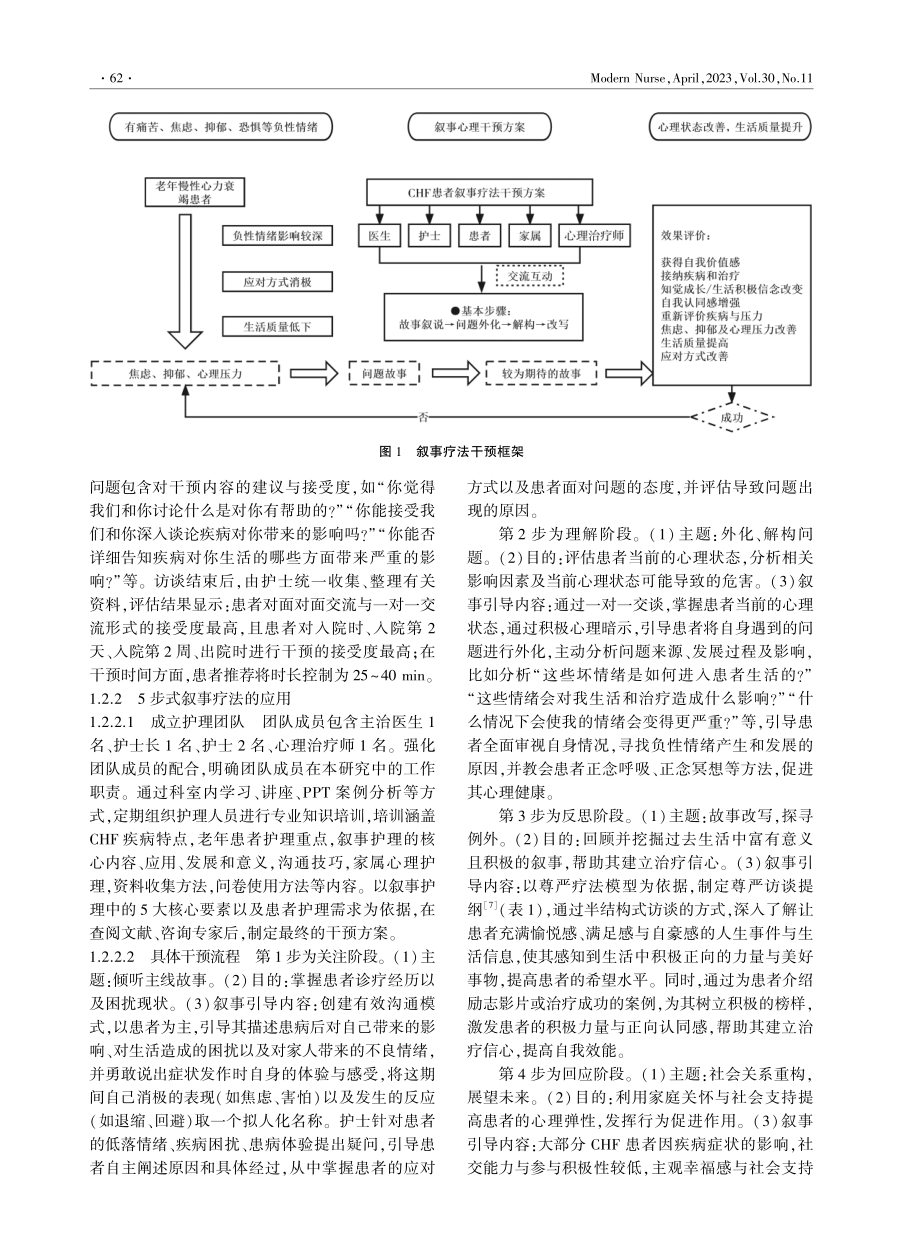 5步式叙事疗法在老年慢性心力衰竭患者中的实践研究.pdf_第2页