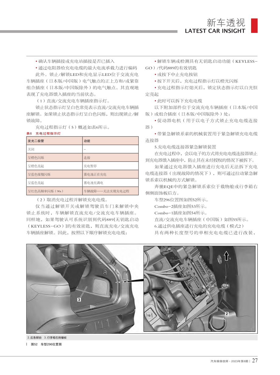 奔驰EQE新技术剖析（五）_张伟.pdf_第2页