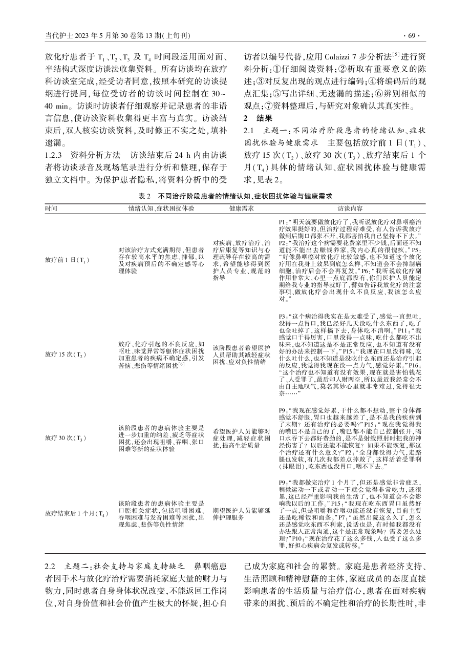 鼻咽癌同步放化疗患者患病体验的纵向质性研究_刘得意.pdf_第2页