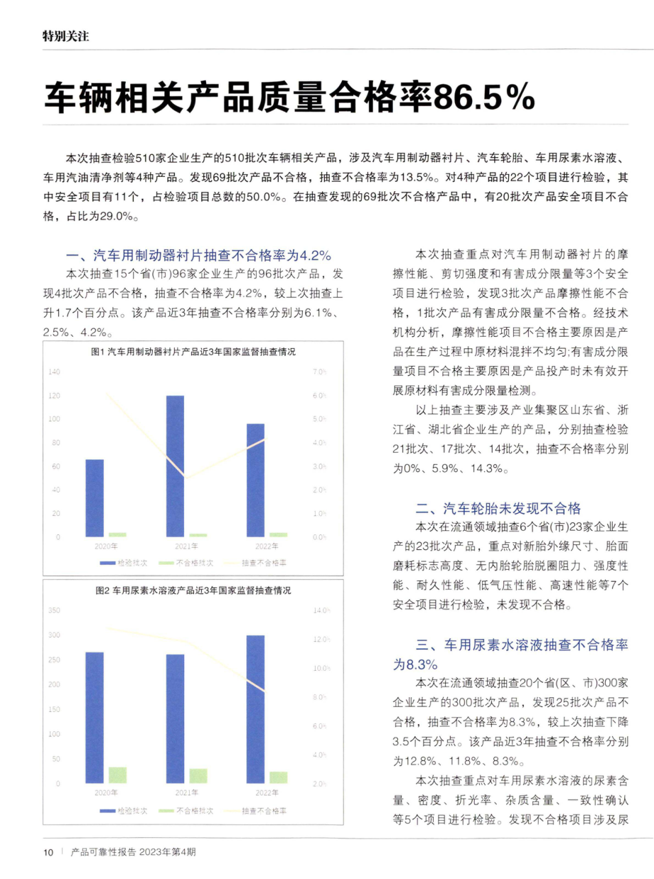 车辆相关产品质量合格率86.5%25.pdf_第1页