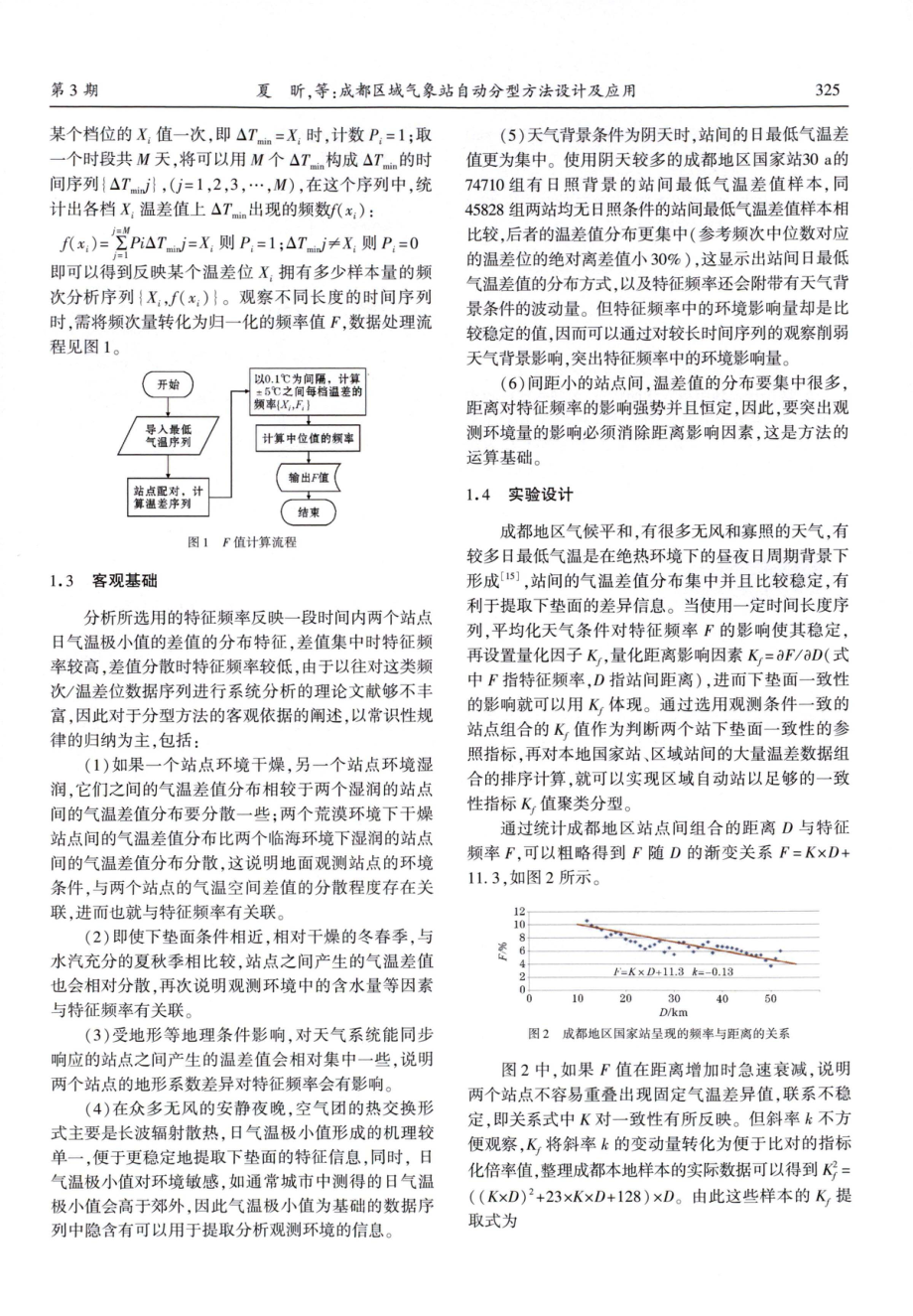 成都区域气象站自动分型方法设计及应用.pdf_第2页