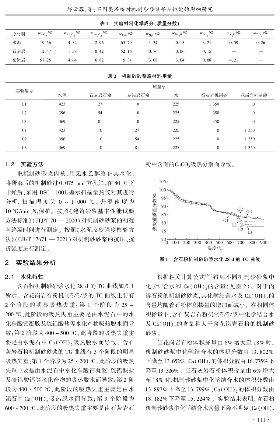 不同类石粉对机制砂砂浆早期性能的影响研究.pdf_第2页