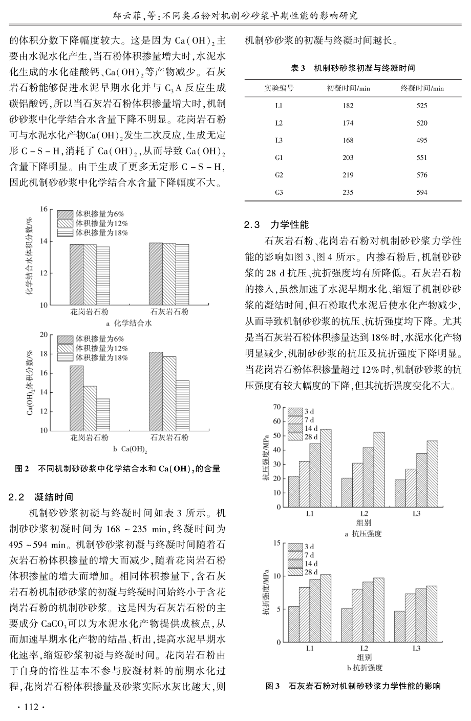 不同类石粉对机制砂砂浆早期性能的影响研究.pdf_第3页