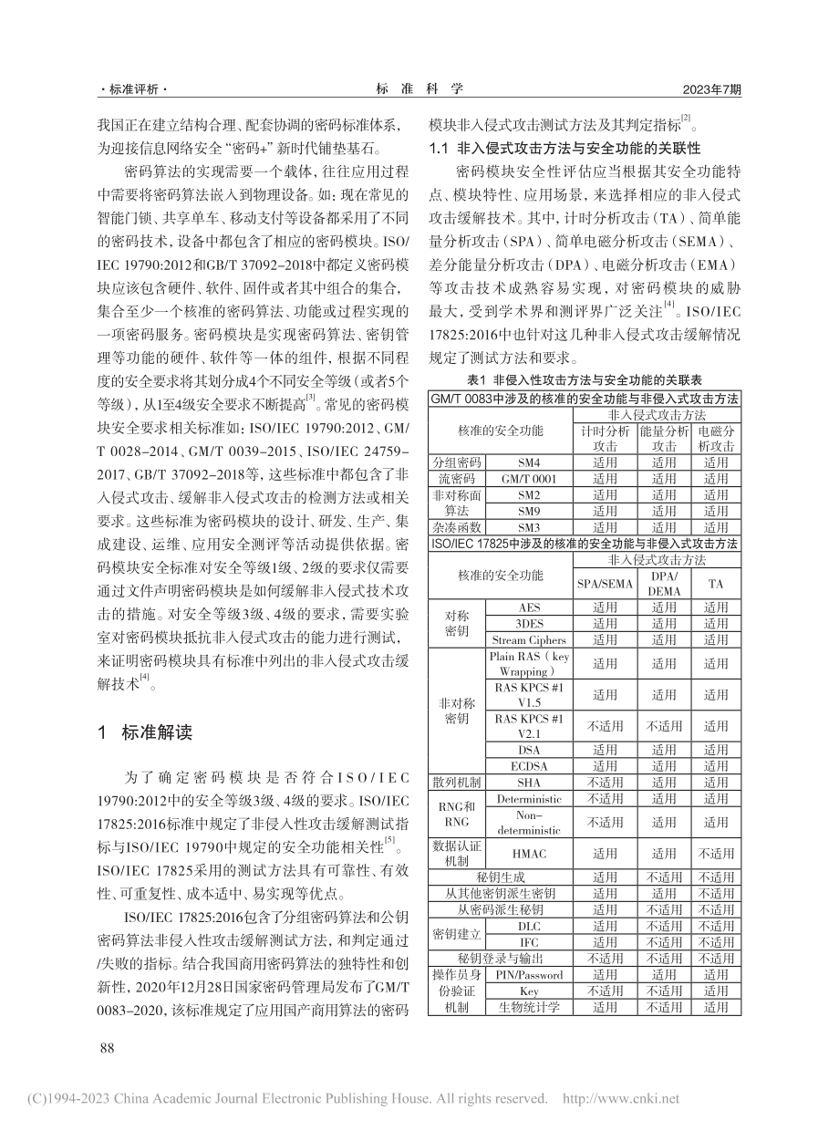 ISO_IEC_17825...解技术的测试方法》标准解读_鹿福祥.pdf_第2页