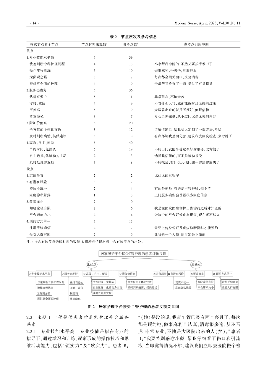 T管带管患者对居家护理平台服务效果评价的质性研究.pdf_第3页