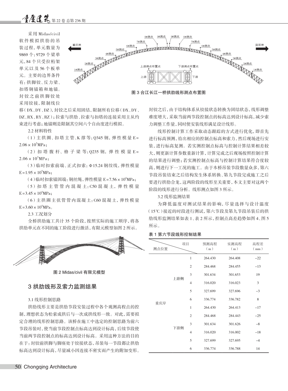 超大跨径钢管混凝土拱桥主拱线形控制误差分析.pdf_第2页