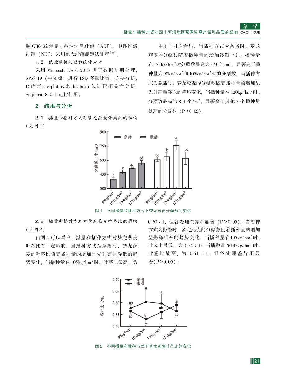 播量与播种方式对四川阿坝地区燕麦牧草产量和品质的影响.pdf_第3页