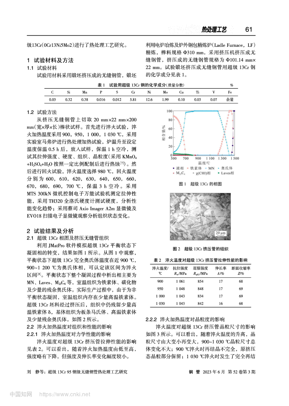 超级13Cr_95钢级无缝钢管热处理工艺研究_刘静.pdf_第2页