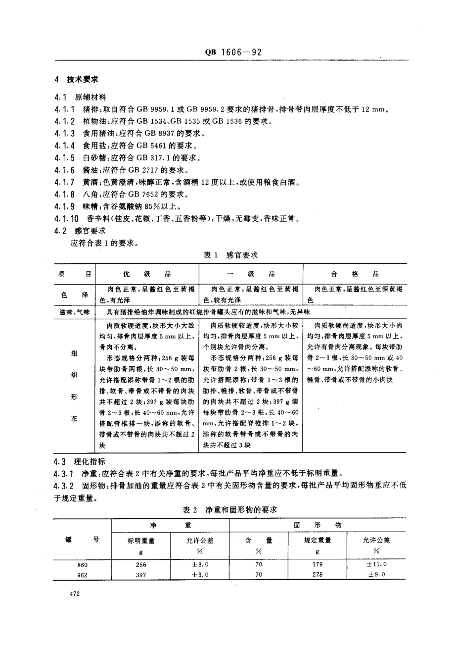 QBT 1606-1992 红烧排骨罐头.pdf_第2页