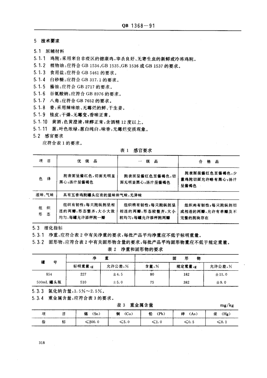 QBT 1368-1991 五香鸡肫罐头.pdf_第2页