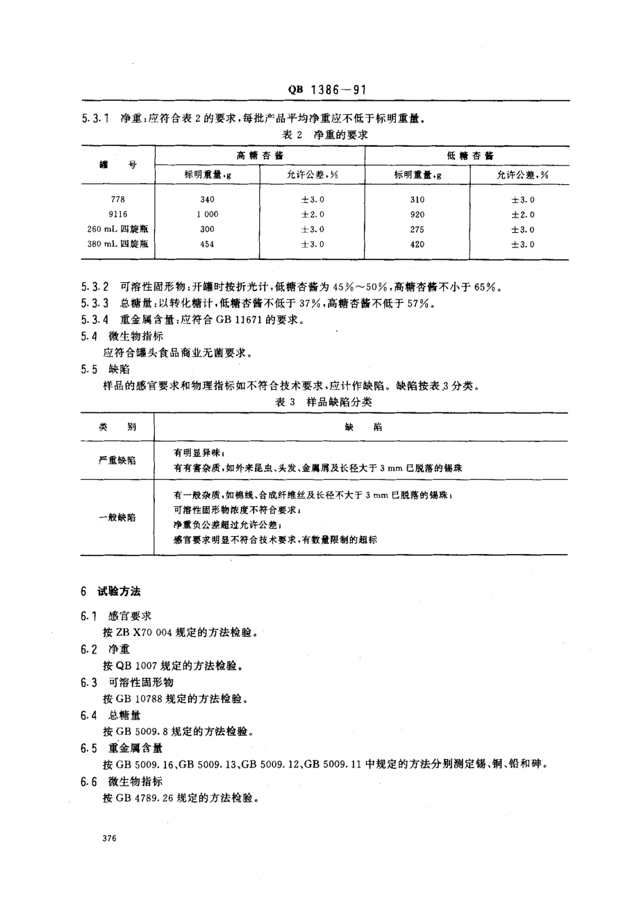 QBT 1386-1991 杏酱罐头.pdf_第3页