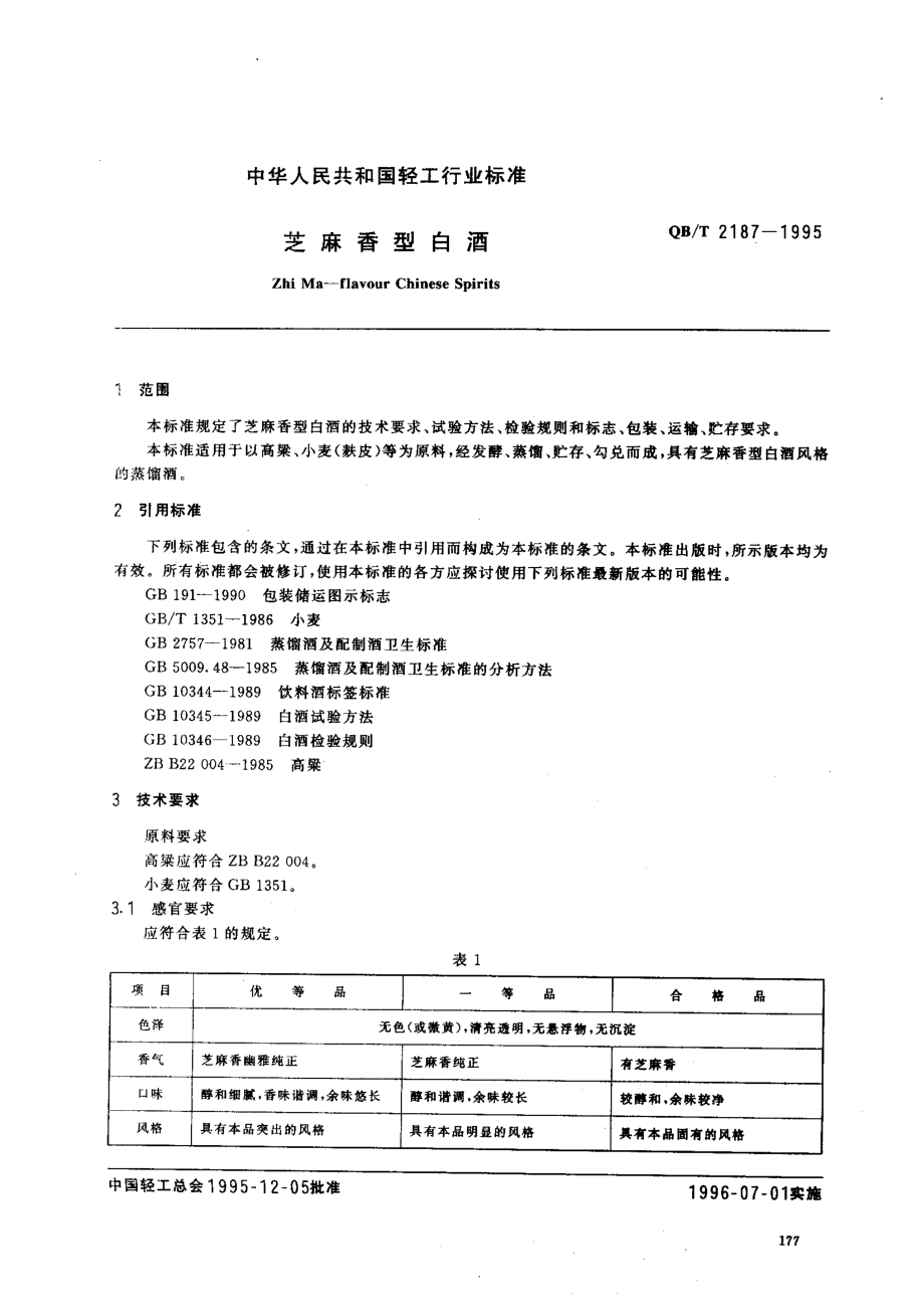 QBT 2187-1995 芝麻香型白酒.pdf_第2页