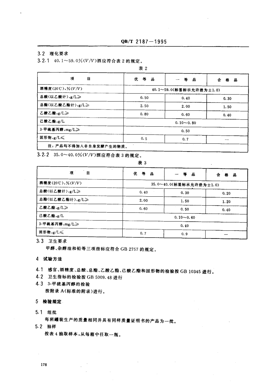 QBT 2187-1995 芝麻香型白酒.pdf_第3页