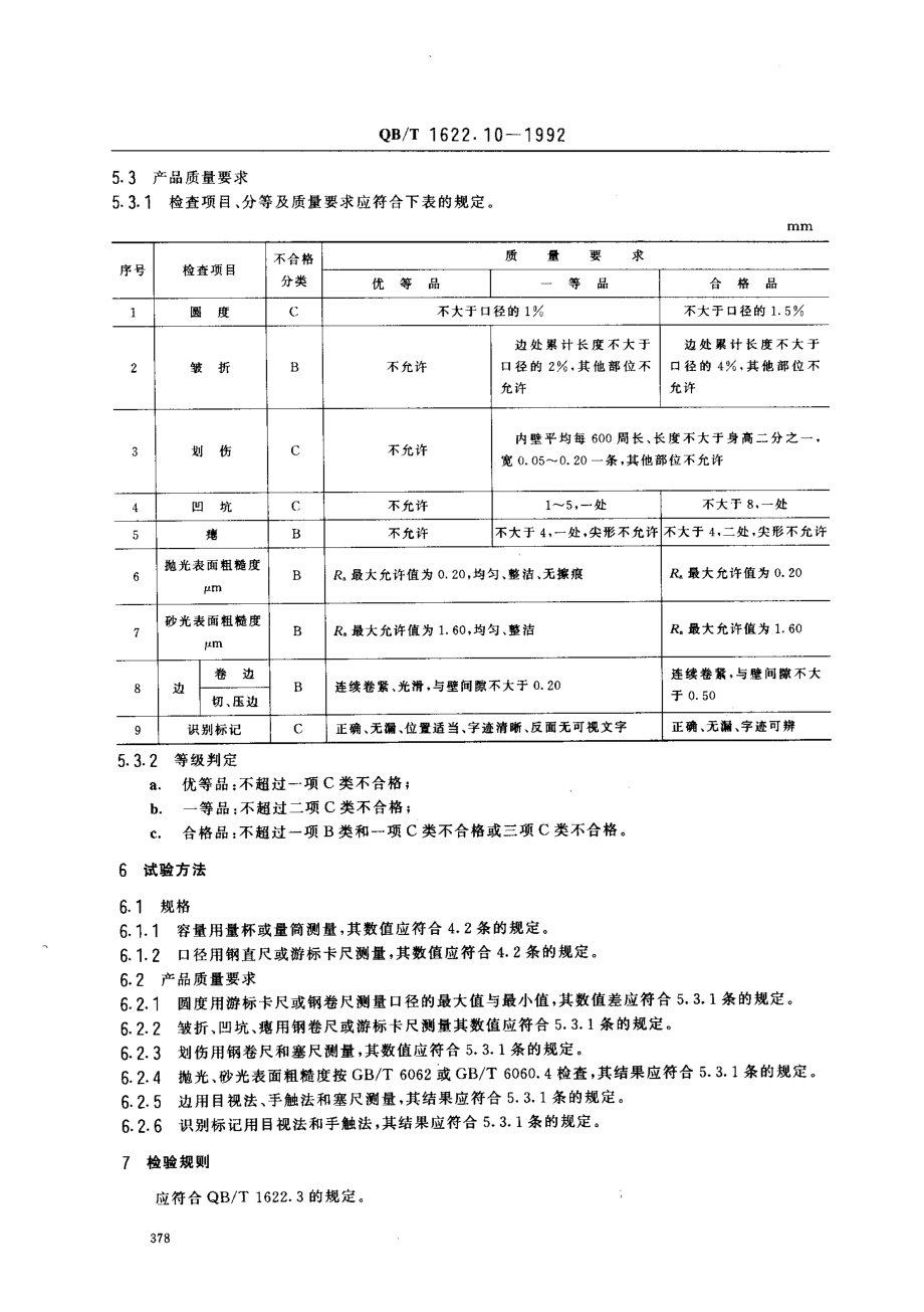 QBT 1622.10-1992 不锈钢器皿 盆.pdf_第2页