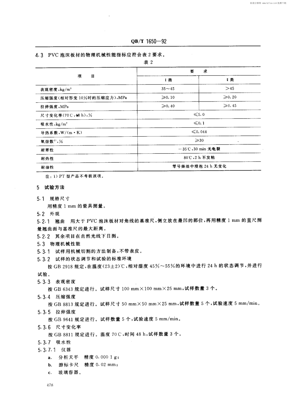 QBT 1650-1992 硬质聚氯乙烯泡沫塑料板材.pdf_第2页