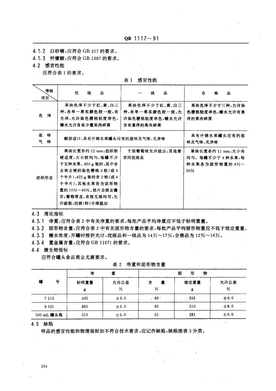 QBT 1117-1991 什锦水果罐头.pdf_第2页