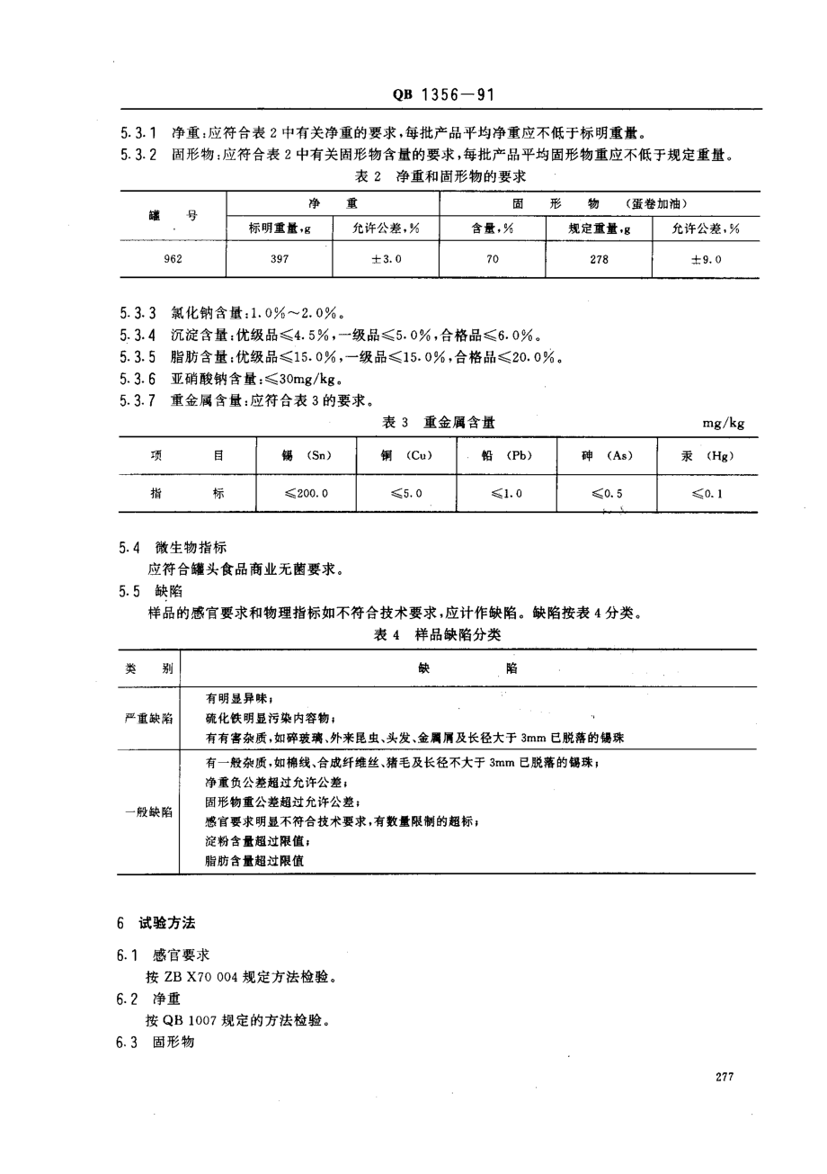 QBT 1356-1991 猪肉蛋卷罐头.pdf_第3页