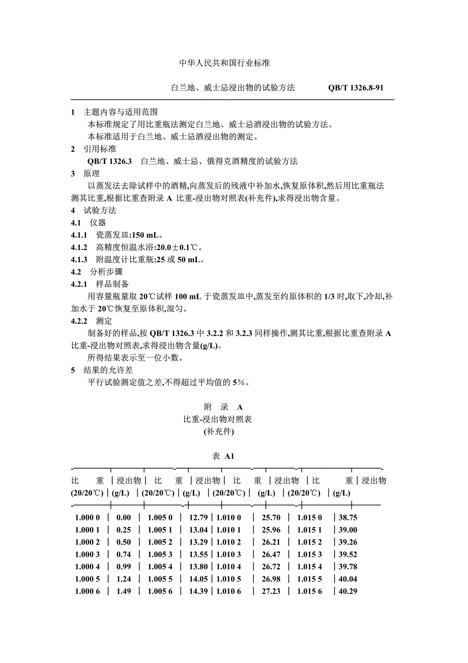 QBT 1326.8-1991 白兰地、威士忌浸出物的试验方法.pdf_第1页