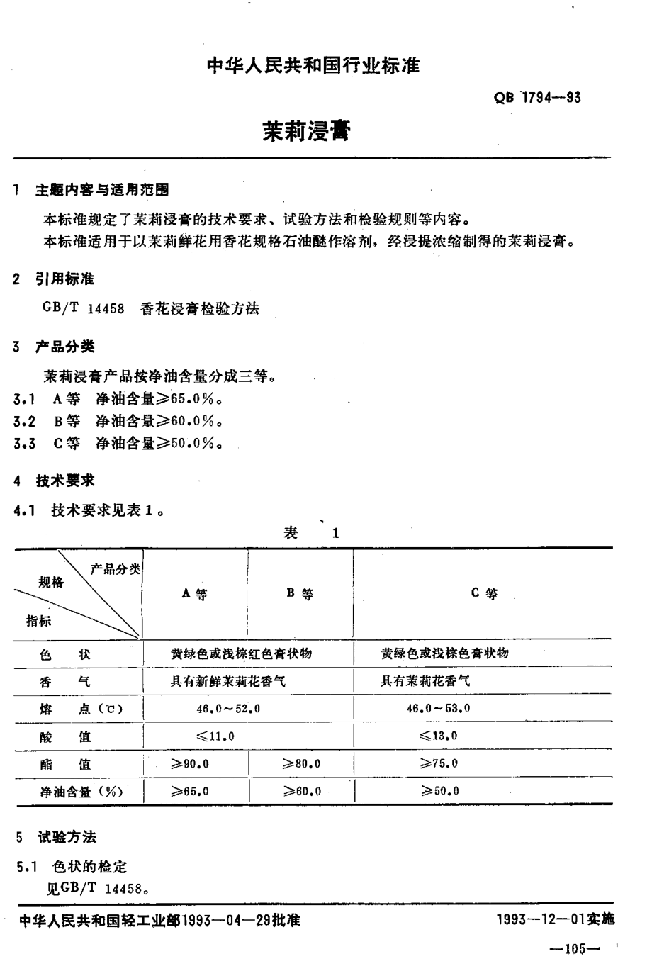 QBT 1794-1993 茉莉浸膏.pdf_第2页