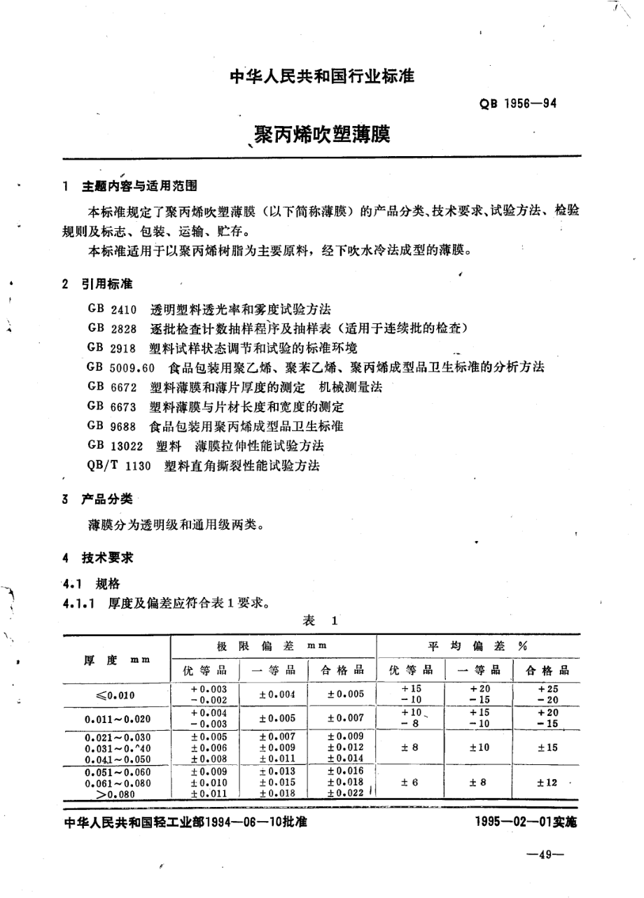 QBT 1956-1994 聚丙烯吹塑薄膜.pdf_第1页