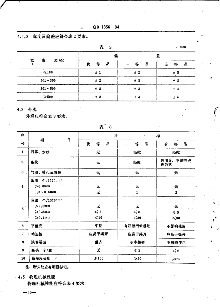 QBT 1956-1994 聚丙烯吹塑薄膜.pdf_第2页