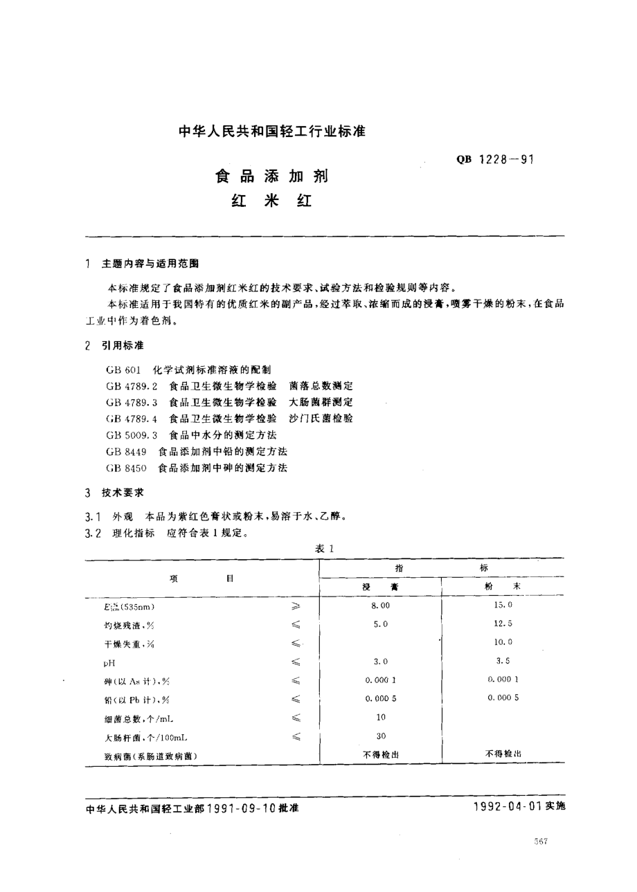 QB 1228-1991 食品添加剂 红米红.pdf_第1页