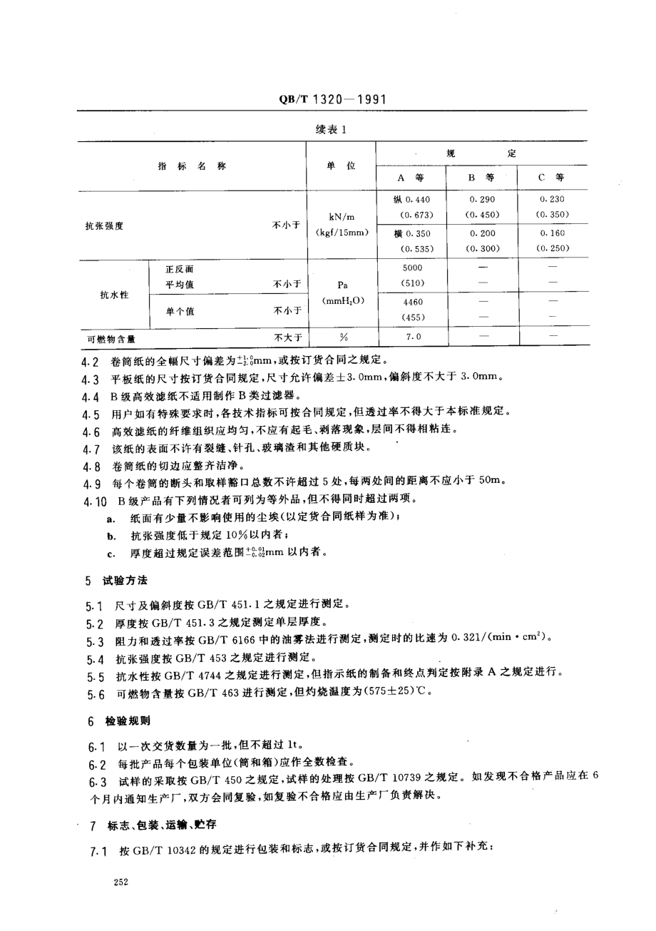 QBT 1320-1991 玻璃纤维高效空气滤纸.pdf_第2页