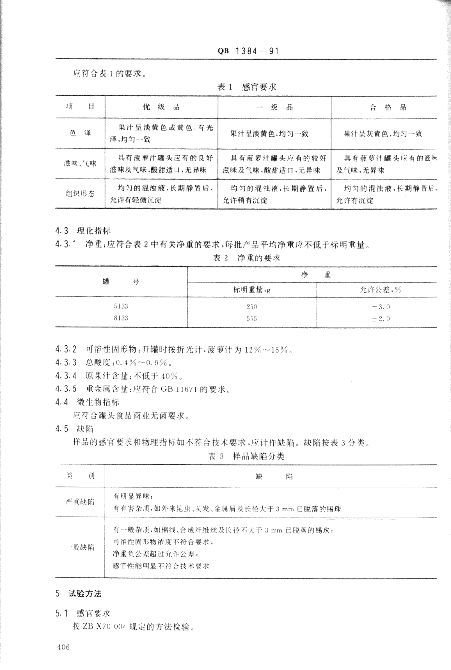 QBT 1384-1991 菠萝汁罐头.pdf_第2页