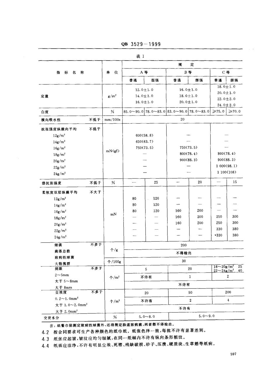 QB 3529-1999 纸巾纸.pdf_第2页